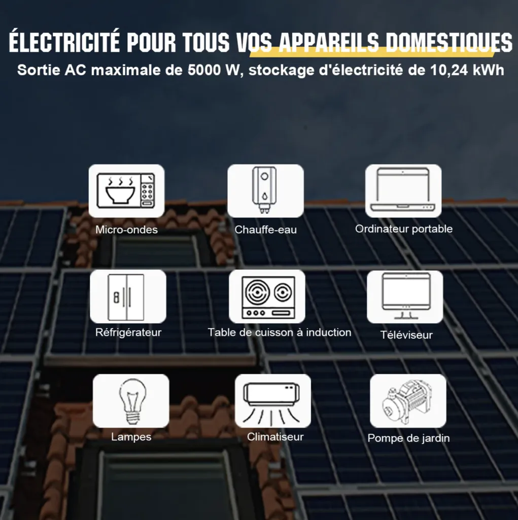 Batterie lithium LiFePO4 48V 100Ah au format rack serveur 10,24kWh