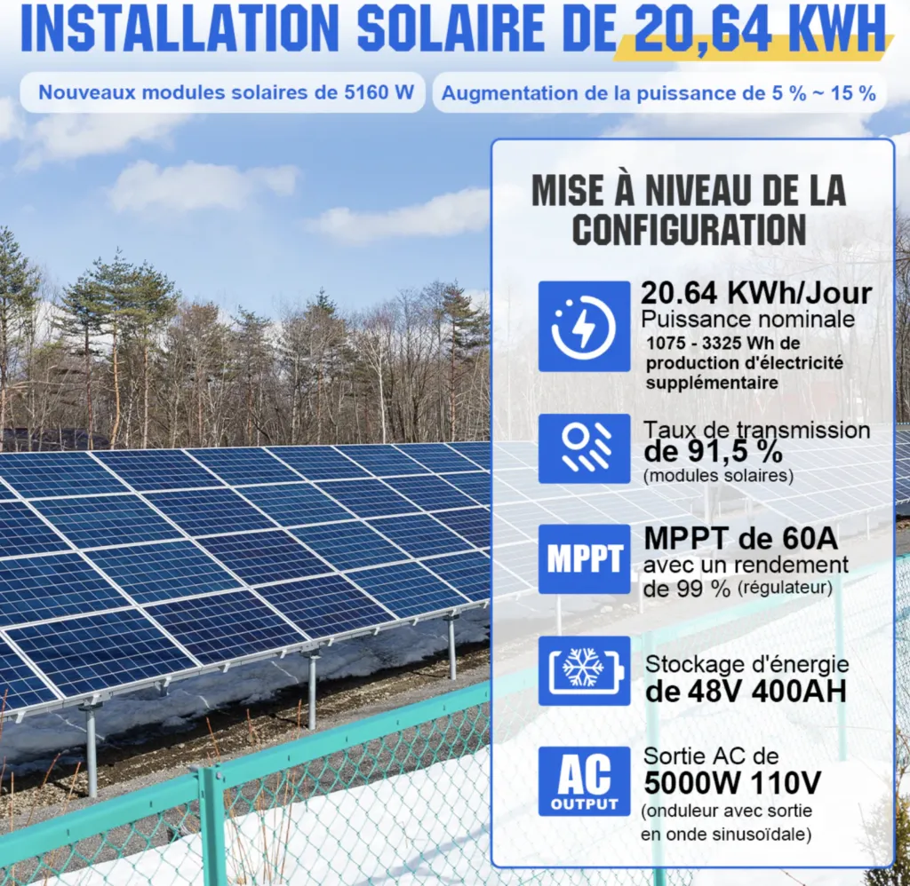 Kit solaire 5160W 48V avec onduleur hybride 5000W et batteries lithium rack