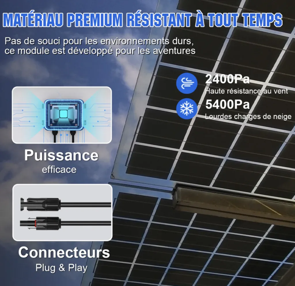 Schéma de raccordement kit solaire 48V panneaux onduleur et batteries