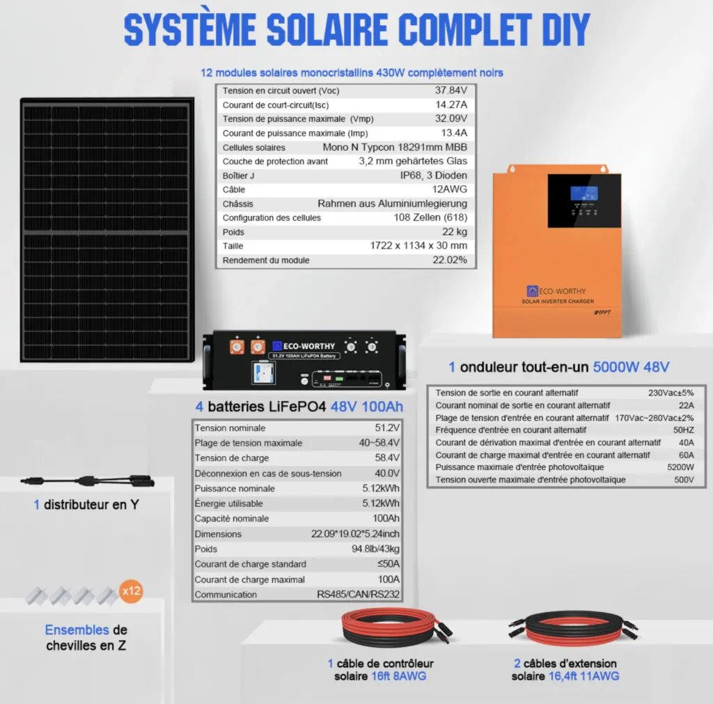 Installation complète kit solaire 5160W 48V sur site isolé