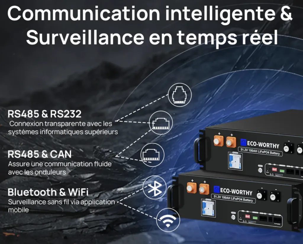 Onduleur hybride 12 kW triphasé 48V pour installation solaire hors réseau