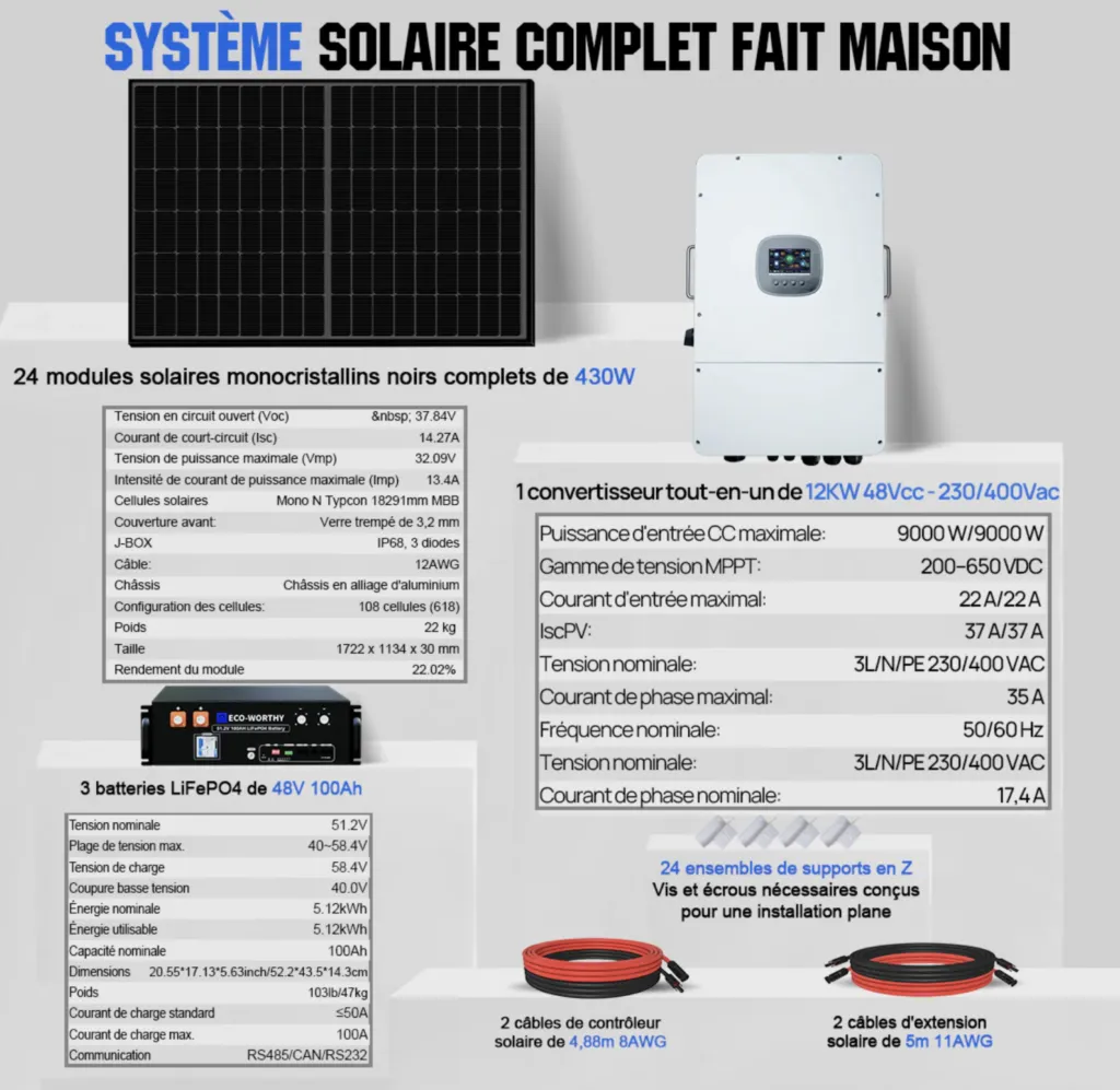 Schéma d’installation d’un kit solaire hors réseau 48V 10 kW pour maison ou chalet