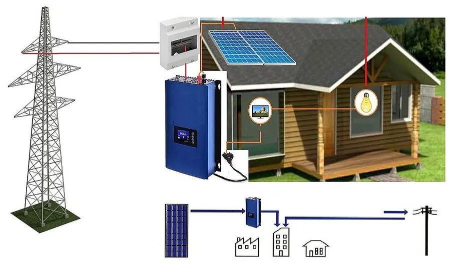 installation d'un onduleur solaire digital 48V 2000w en autoconsommation