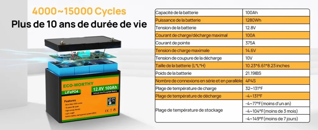 batterie-lithium-12v-100ah-vue-angle