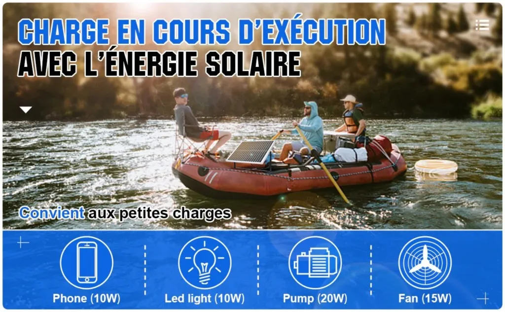 Dimensions du panneau 25W : 420×320×17 mm
