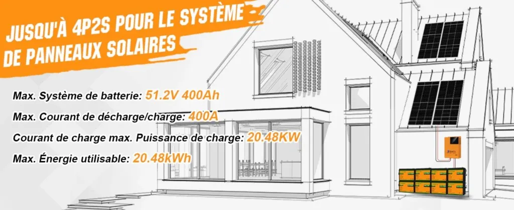 Vue intérieure cellule lithium LiFePO4 24V 100Ah