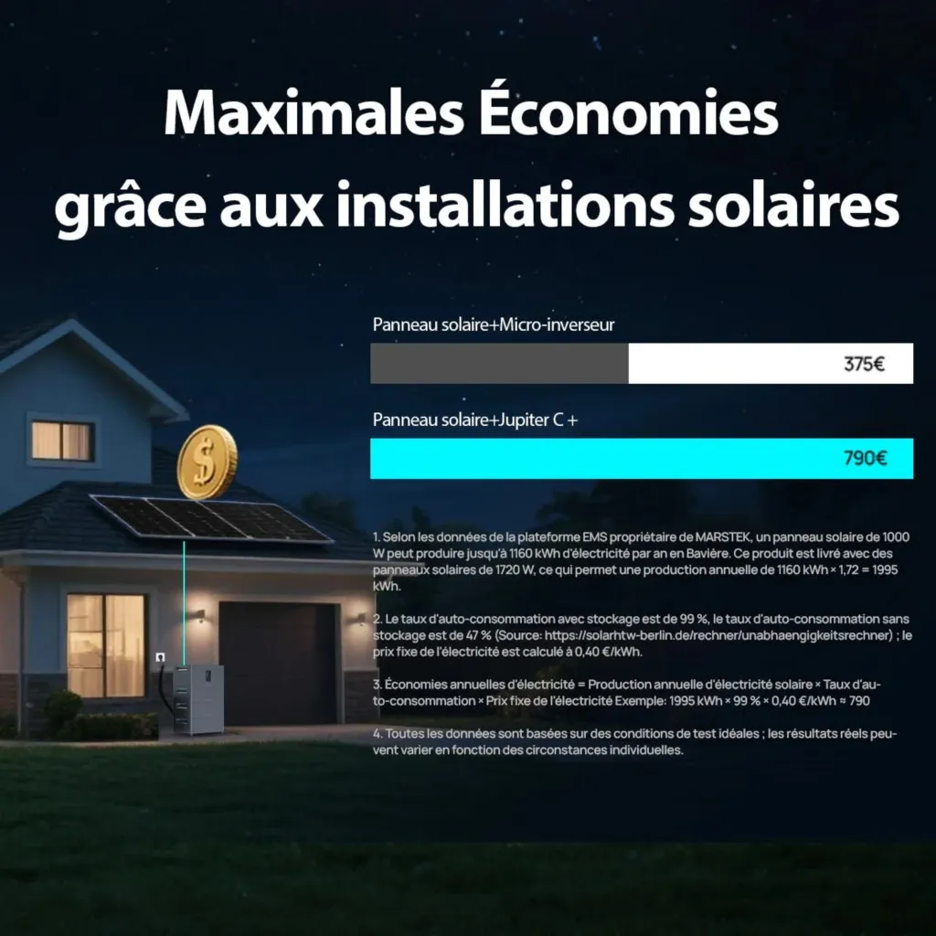 Installation sur balcon avec panneaux solaires et stockage pour réduire la facture
