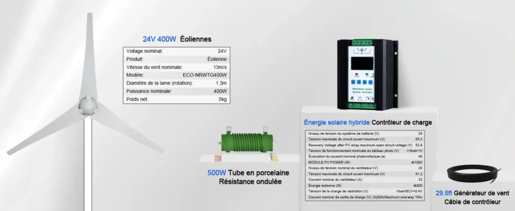 Contrôleur de charge hybride 40A pour éolienne 24V