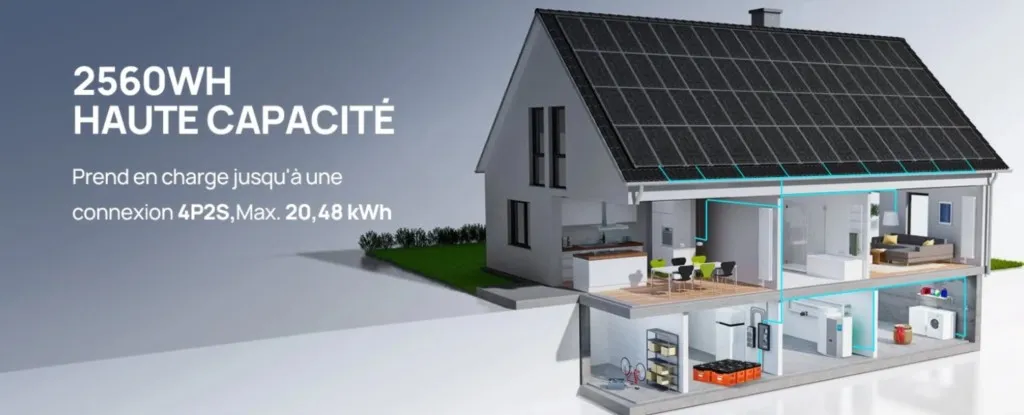 Indicateur de charge SOC sur batterie 24V lithium