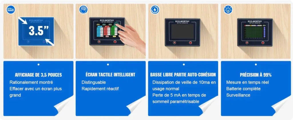 Affichage de la capacité restante d’une batterie sur écran LCD