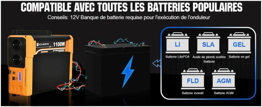 Installation onduleur en van ou camping-car – usage hors réseau