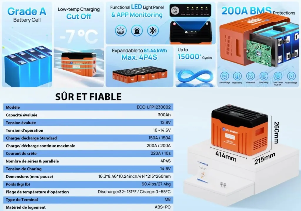 Batterie lithium 300Ah pour installation autonome en site isolé