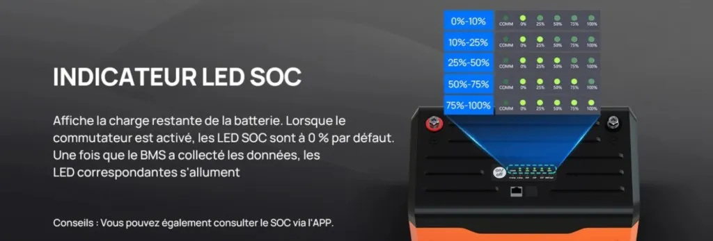 Batterie LiFePO4 24V pour site isolé ou solaire