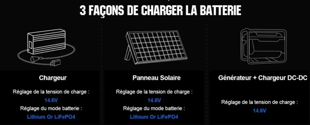 Schéma de branchement batterie lithium 12V