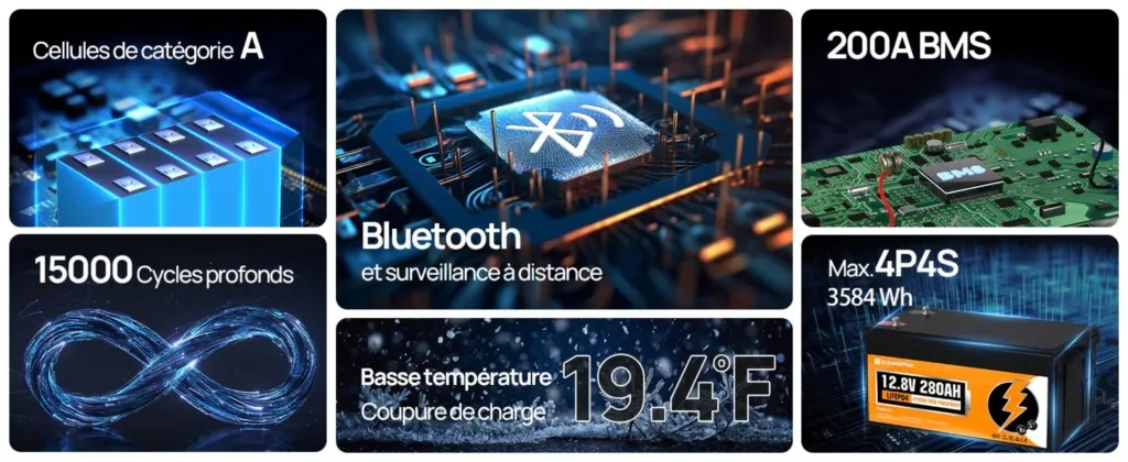 Batterie lithium LiFePO4 12V 280Ah avec boîtier robuste et connecteurs M8