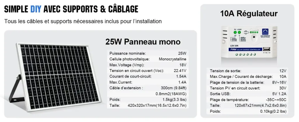 Panneau solaire 25W fixé sur abri extérieur pour site isolé
