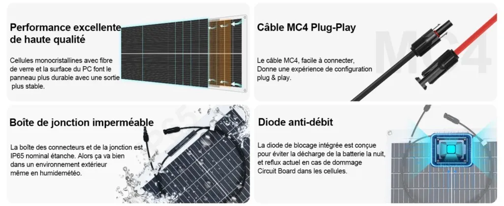Utilisation sur auvent ou véranda — panneau solaire flexible 12 V