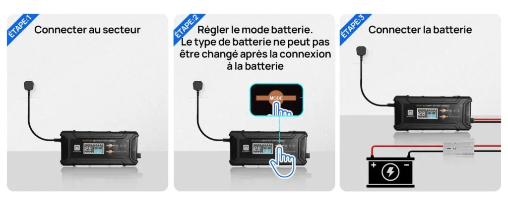 Chargeur intelligent 20A en entretien batterie bateau 24V