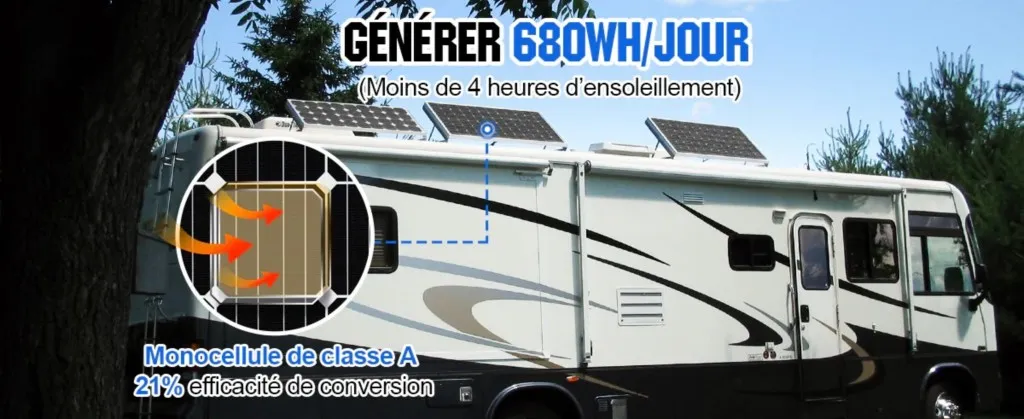 Utilisation marine sur bateau – panneau solaire 170W