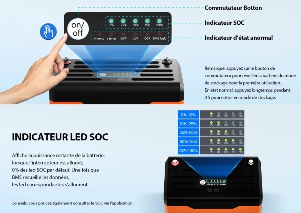 Batterie LiFePO4 12V 100Ah en fonctionnement avec panneau solaire