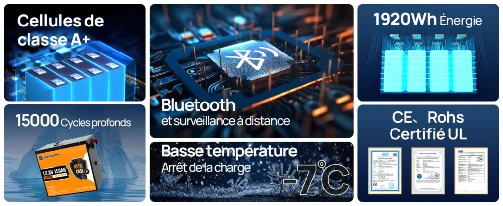 Vue latérale de la batterie 12V 150Ah avec étiquette technique
