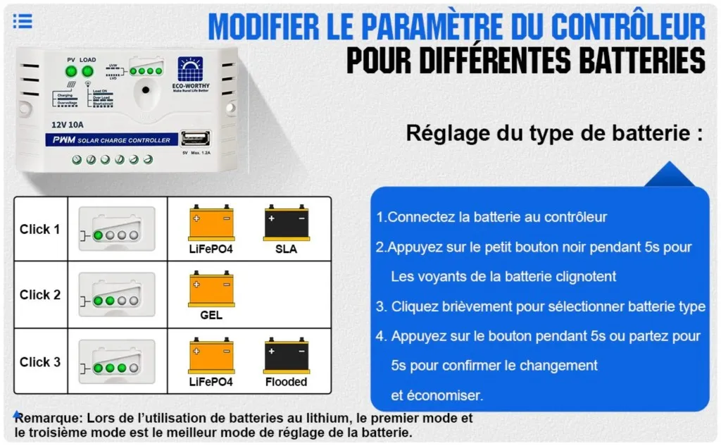 Entretien et maintien de charge d’une batterie 12V en hivernage
