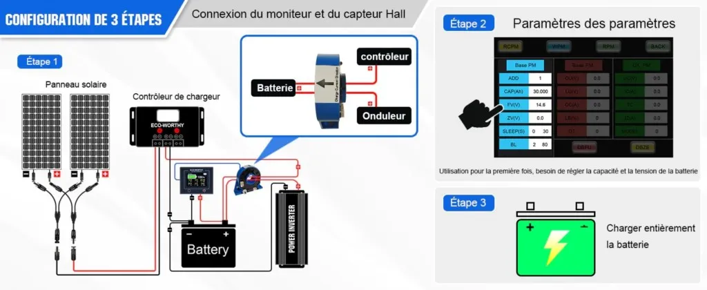 Vue latérale du moniteur de batterie écran tactile