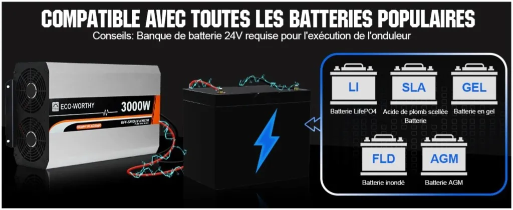 Onduleur 3000W — installation en camping-car