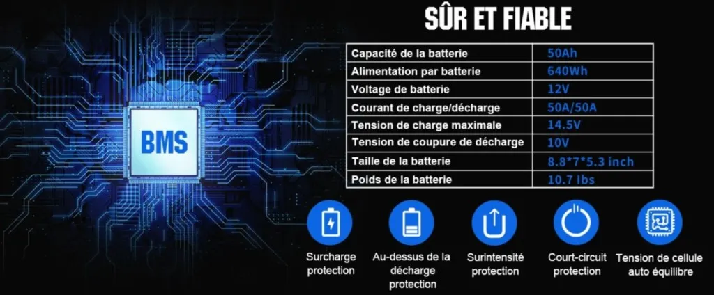 Dimensions de la batterie LiFePO4 12V 50Ah