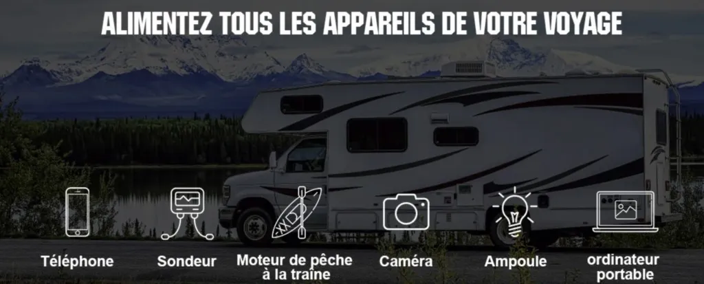 Zoom sur les bornes M6 de la batterie 50Ah