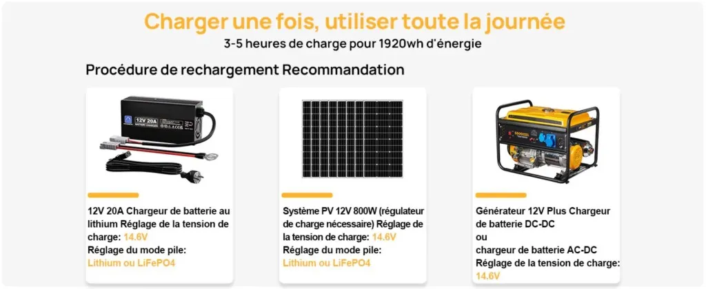 Batterie LiFePO4 150Ah en fonctionnement dans un chalet isolé