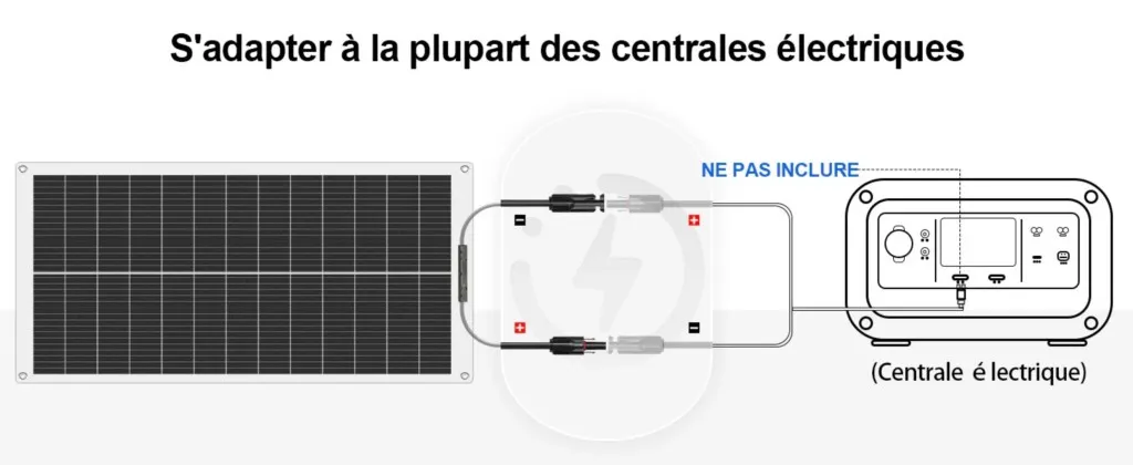 Production maintenue en ombrage partiel grâce aux diodes de dérivation