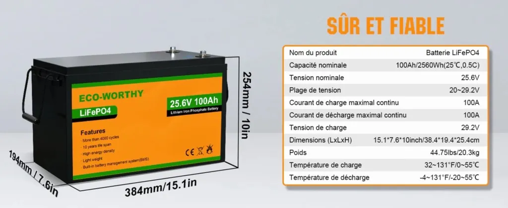 Pack batterie lithium 24V pour alimentation de secours