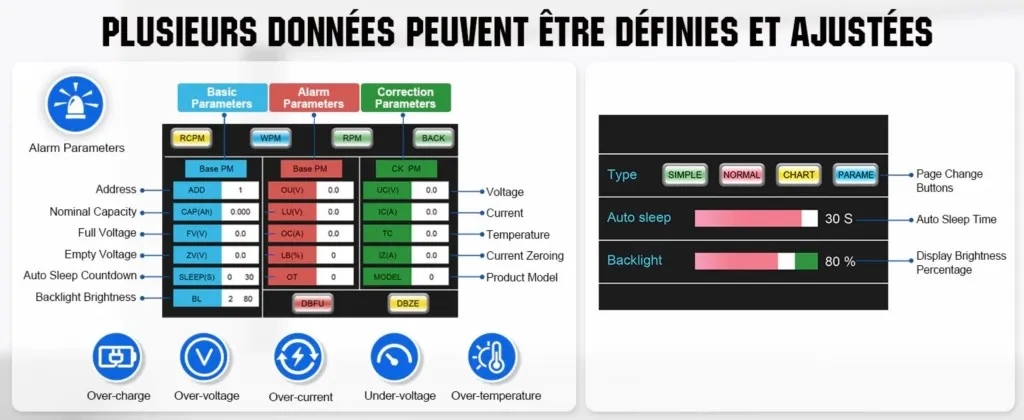 Interface de réglage des alarmes sur moniteur de batterie
