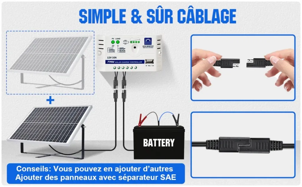 Port USB du régulateur alimentant un petit appareil 5V