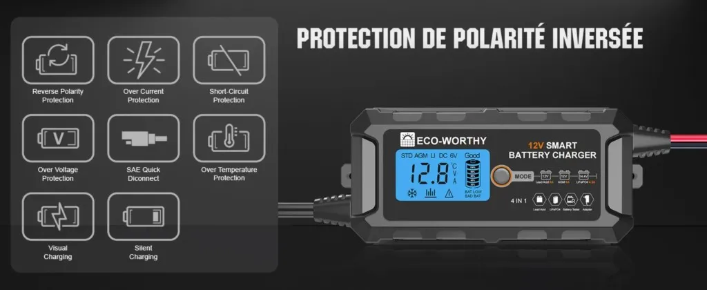 Connexion du chargeur 12V via pinces et câbles SAE