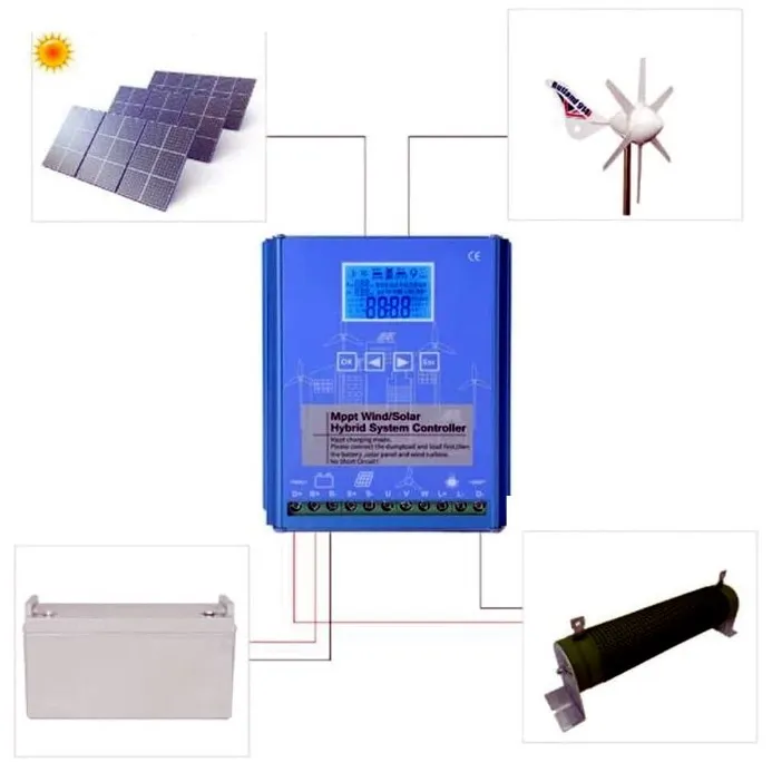 Contrôleur de Charge Hybride MPPT - Compatibilité avec batteries 12V et 24V