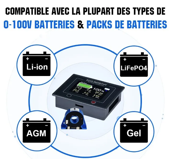 Vue avant du moniteur de batterie 200A capteur Hall
