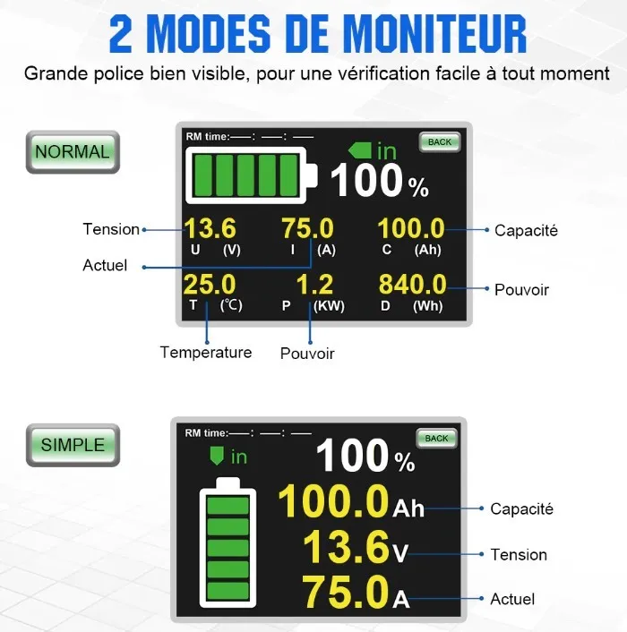 Afficheur LCD tactile 3,5 pouces pour batterie lithium et AGM