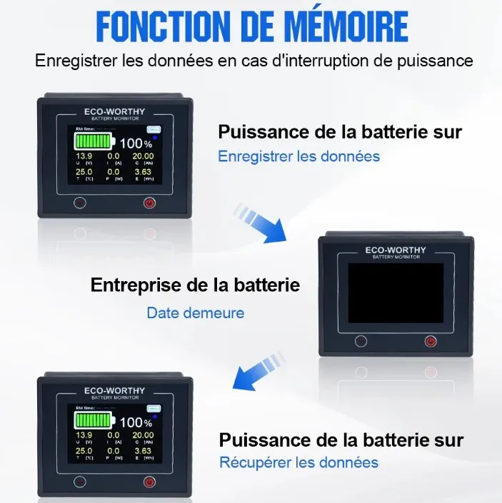 Capteur à effet Hall 200A pour moniteur de batterie