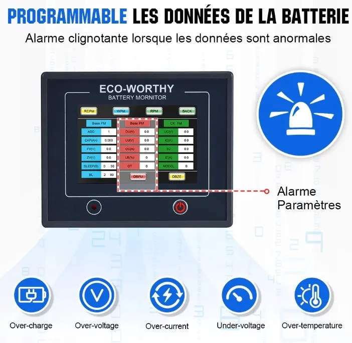 Installation facile du moniteur de batterie sans shunt