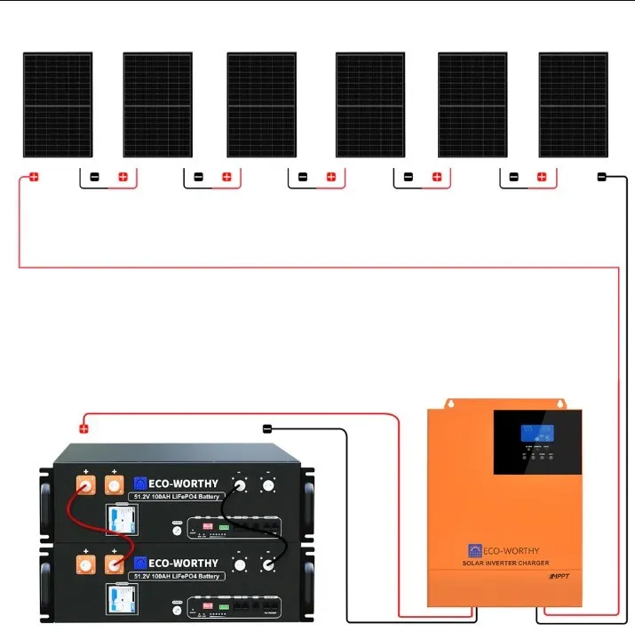 Onduleur tout-en-un 5000W 48V avec régulateur solaire MPPT 80A intégré