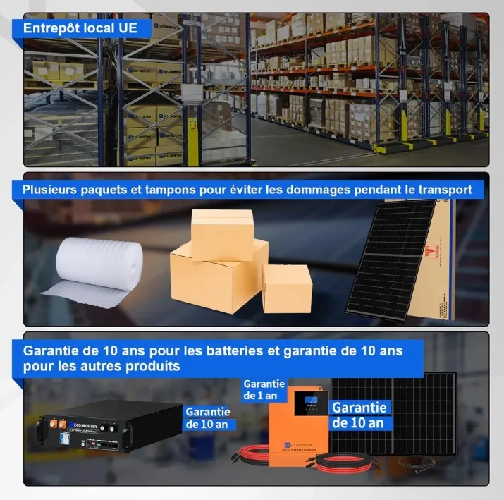 Détail du boîtier de jonction IP68 du panneau solaire 430W full black