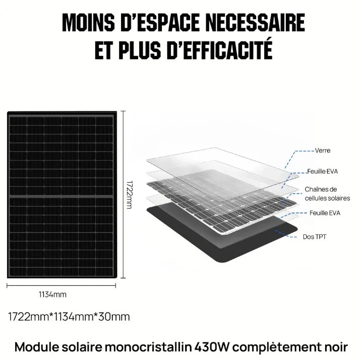 Câbles solaires MC4 5 mètres 12AWG pour connexion panneaux onduleur