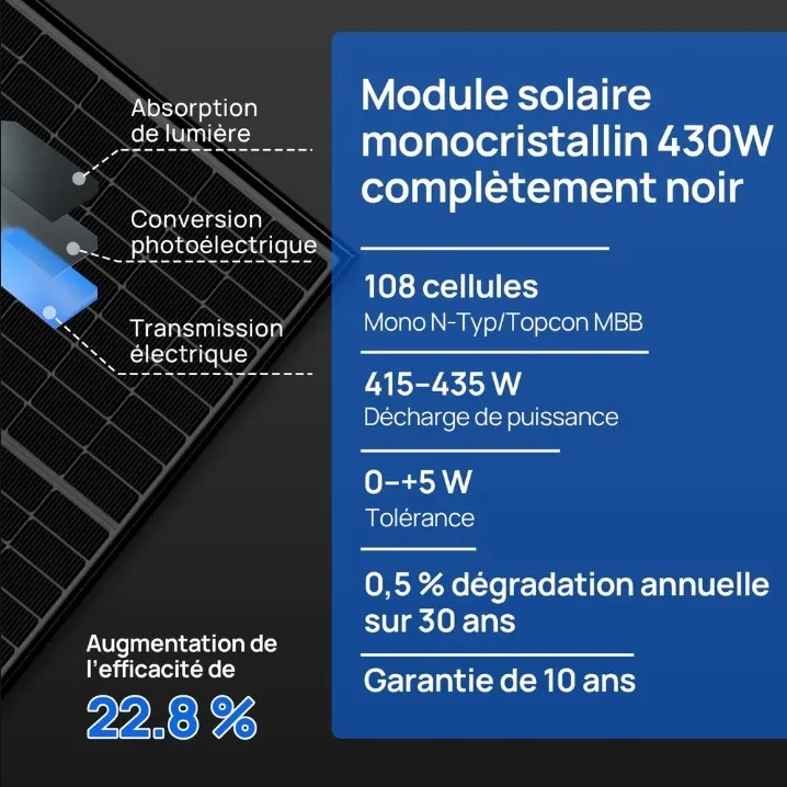 Batteries lithium 48V 100Ah montées en rack dans une armoire technique