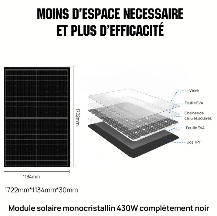 Détail des panneaux solaires monocristallins full black 430W