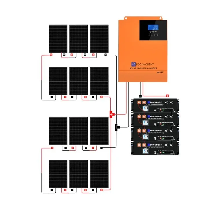 Face avant de l’onduleur hybride 5000W avec écran de contrôle