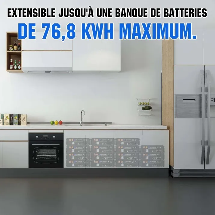 Batteries lithium LiFePO4 48V 100Ah format rack serveur