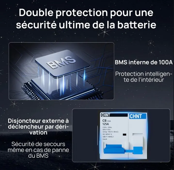 Installation kit solaire 5160W sur toiture d’une maison