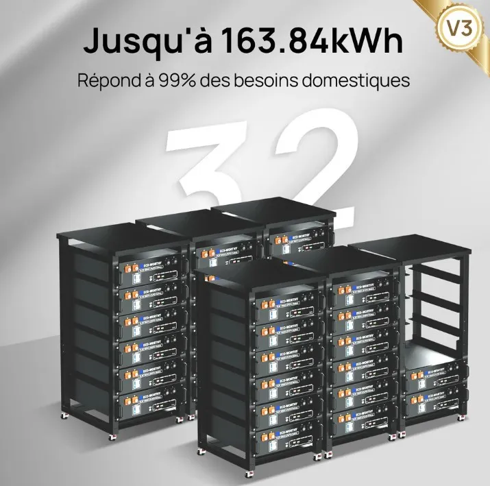 Zoom sur les connecteurs MC4 et câblage du kit solaire 5160W